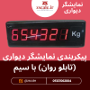 پیکربندی نمایشگر دیواری (تابلو روان) با سیم